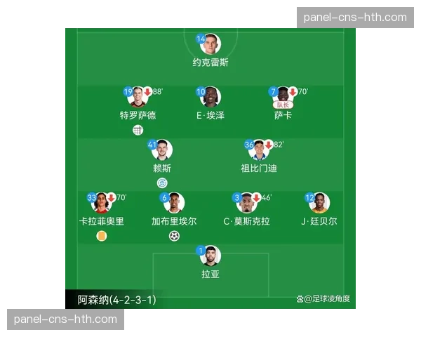 阿森纳的青春风暴虽败犹荣，英超球队重建模式值得全欧借鉴